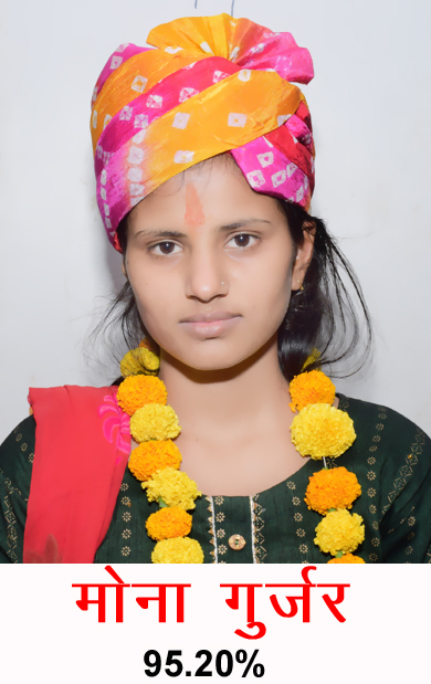 priya-yadav